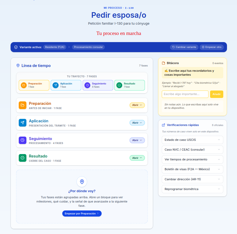 Vista previa de la línea de tiempo de un proceso, con bitácora y verificaciones rápidas al lado